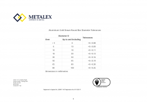 Aluminium Cold Drawn Round Bar Diameter Tolerances