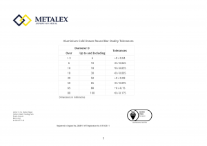 Aluminium Cold Drawn Round Bar Ovality Tolerances