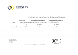 Aluminium Cold Drawn Round Bar Straightness Tolerances