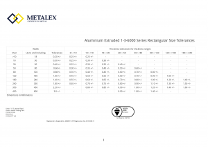 Aluminium Extruded 1-3-6000 Series Rectangular Size Tolerances