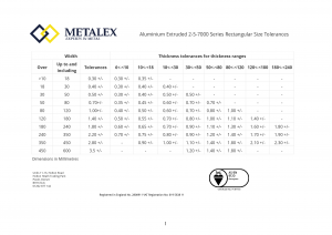 Aluminium Extruded 2-5-7000 Series Rectangular Size Tolerances