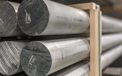 Smelters shut up shop, Novelis refuses Russian aluminium & Honda secures metals supply.